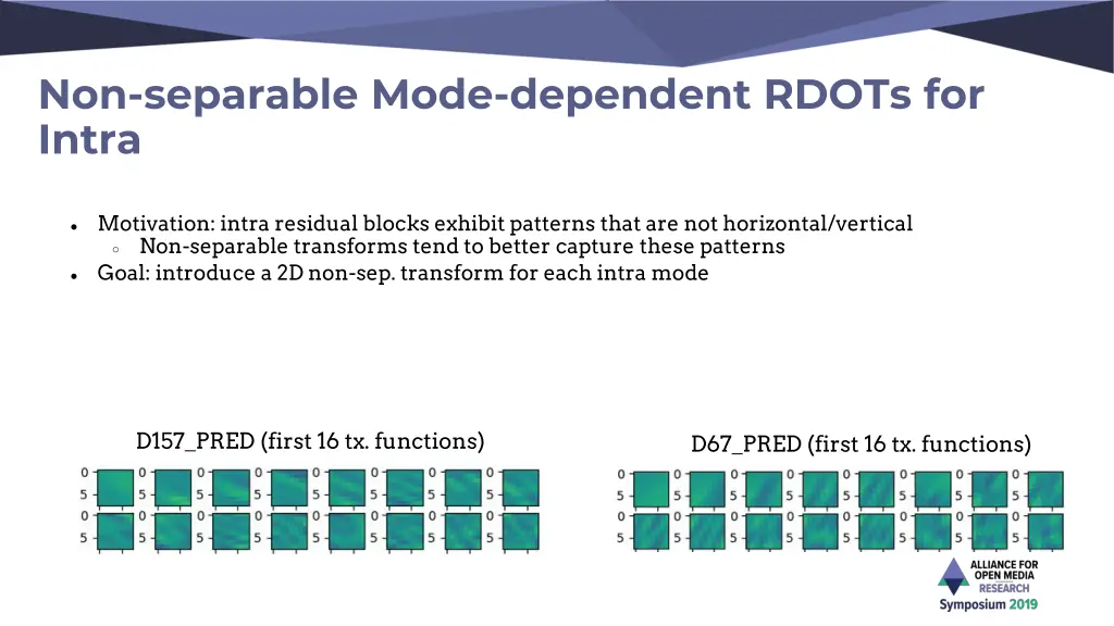 non separable mode dependent rdots for intra