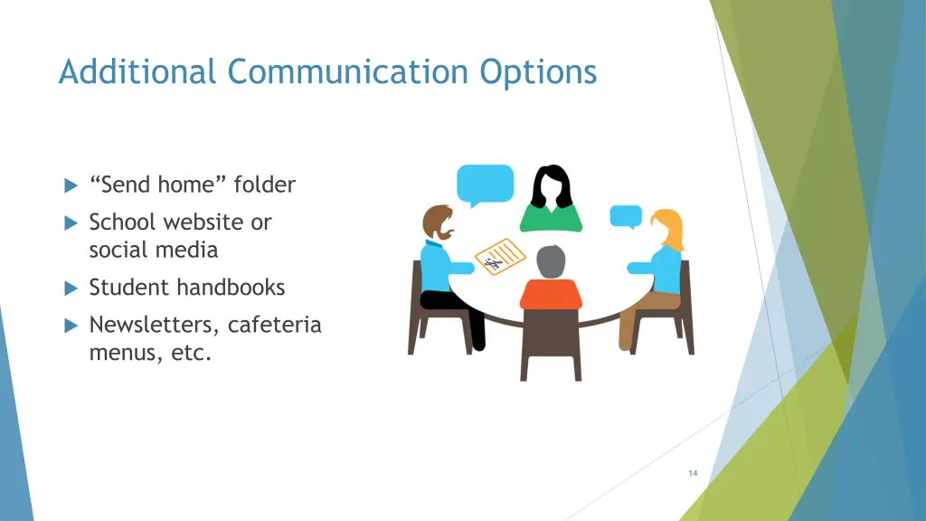 additional communication options