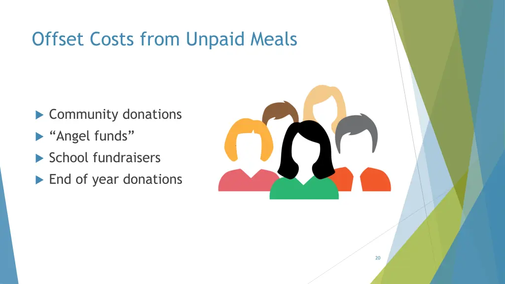 offset costs from unpaid meals