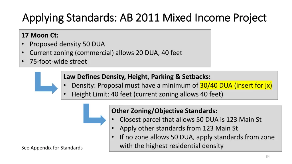 applying standards ab 2011 mixed income project