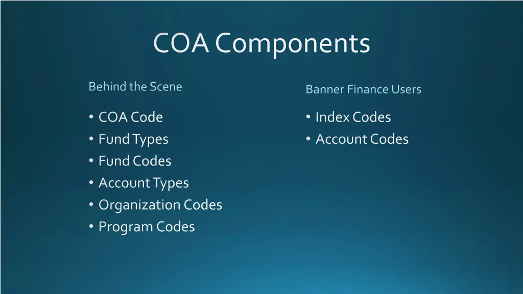 coa components
