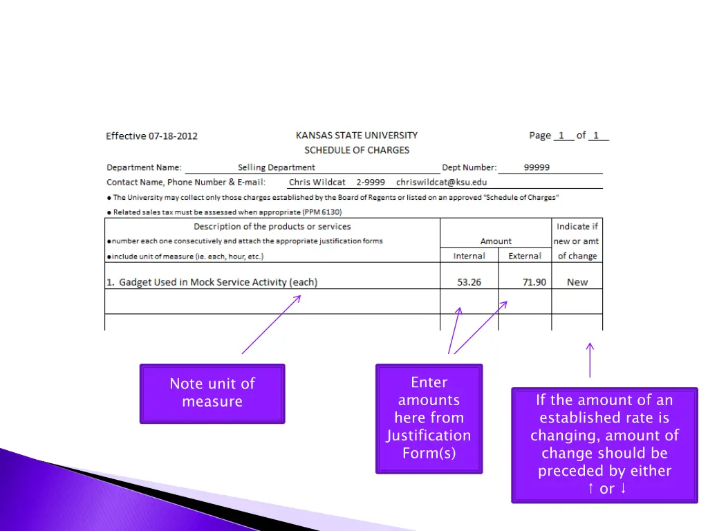 enter amounts here from justification form s