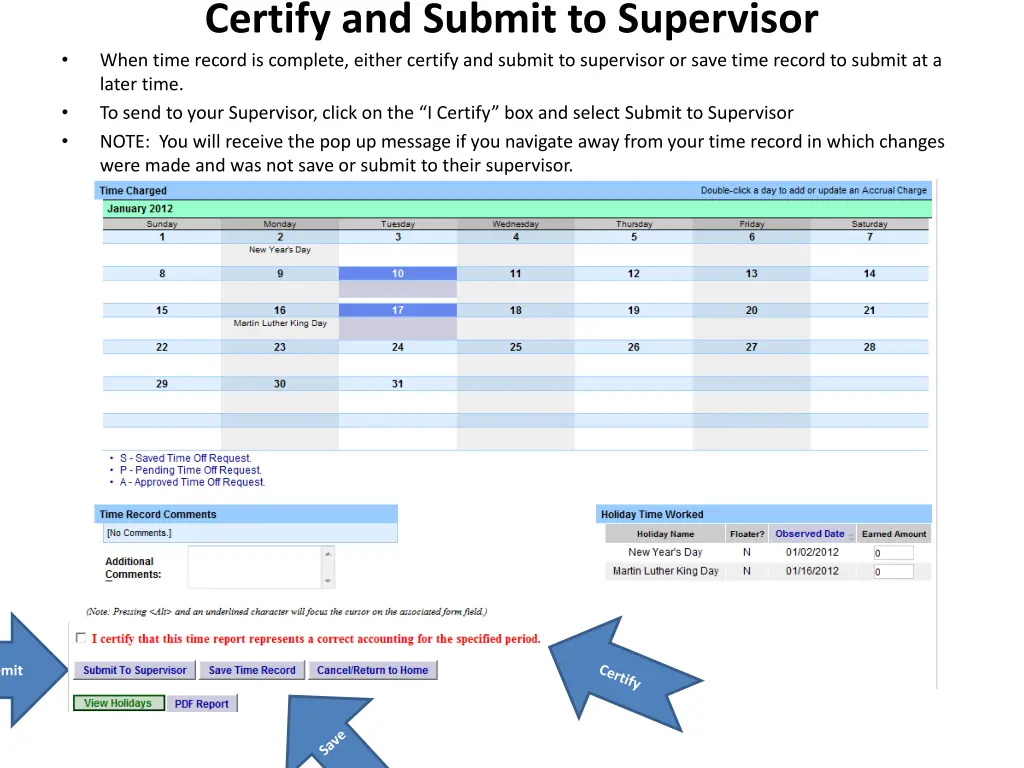 certify and submit to supervisor when time record