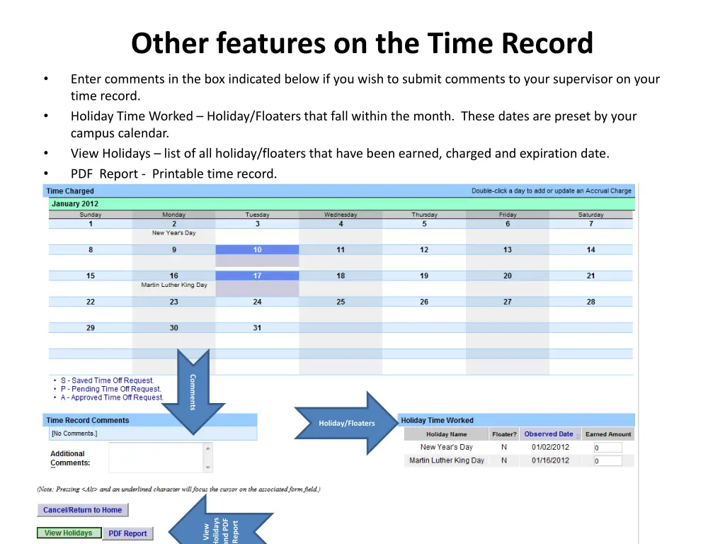other features on the time record