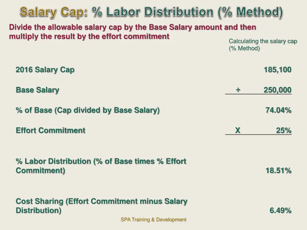 divide the allowable salary cap by the base