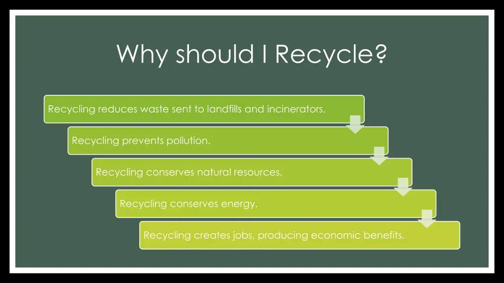 why should i recycle