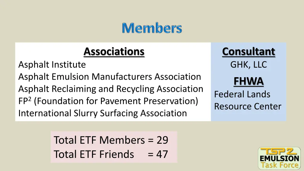 associations