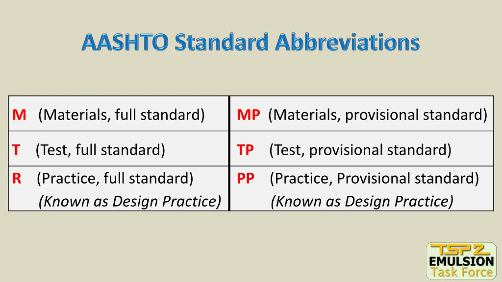 m materials full standard