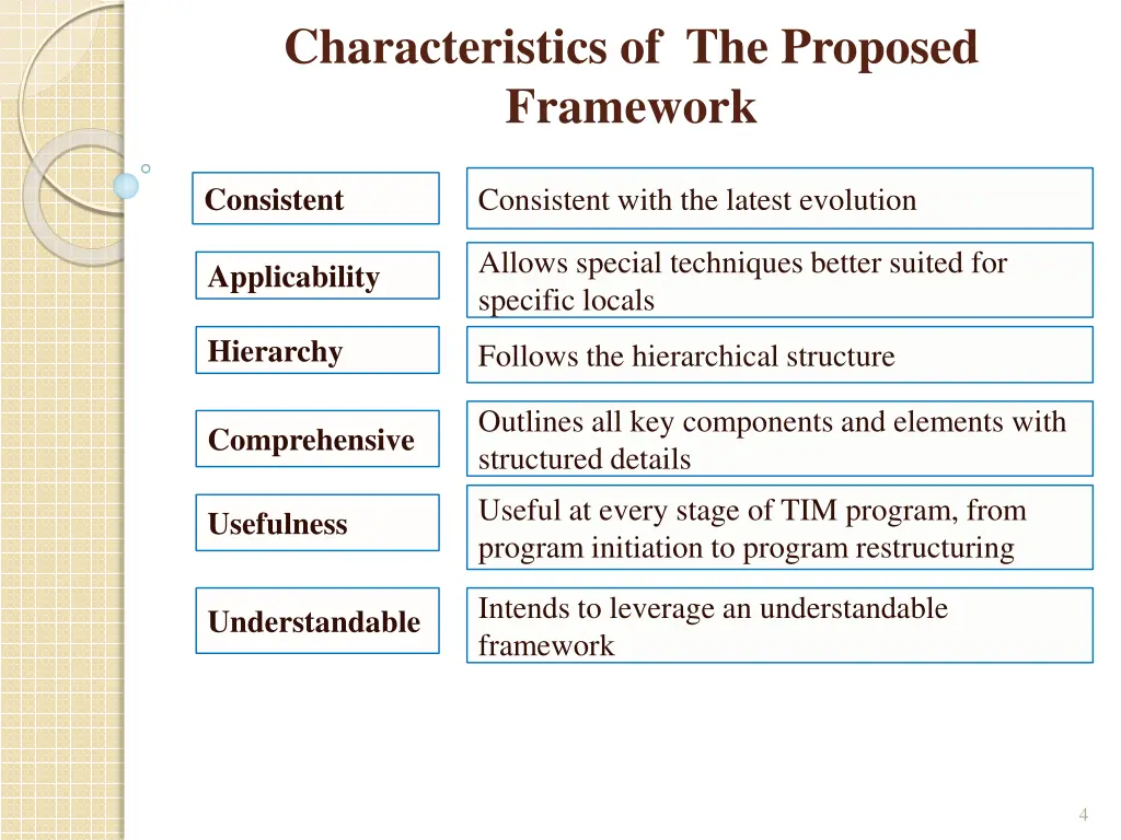 characteristics of the proposed framework