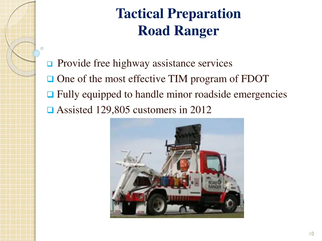 tactical preparation road ranger