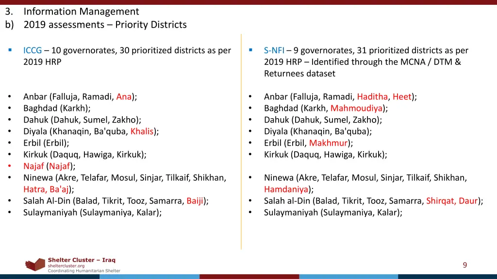 3 b 2019 assessments priority districts