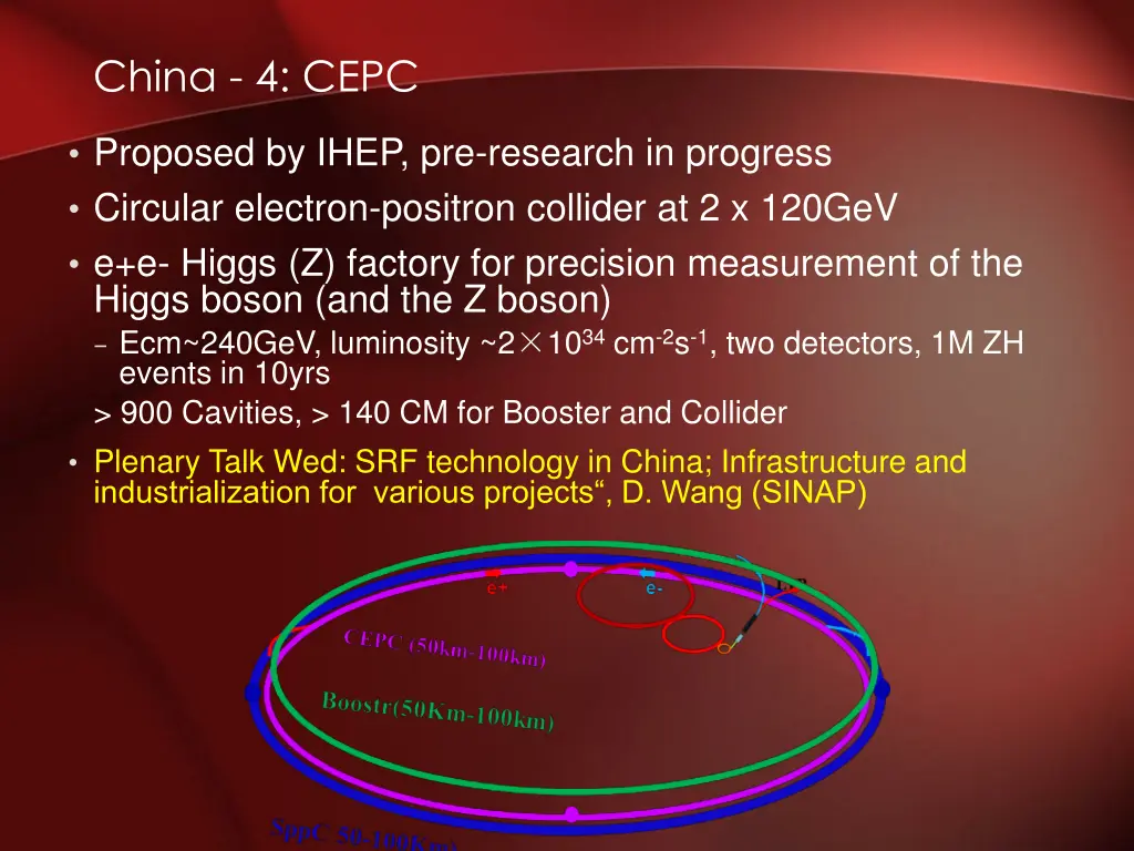 china 4 cepc