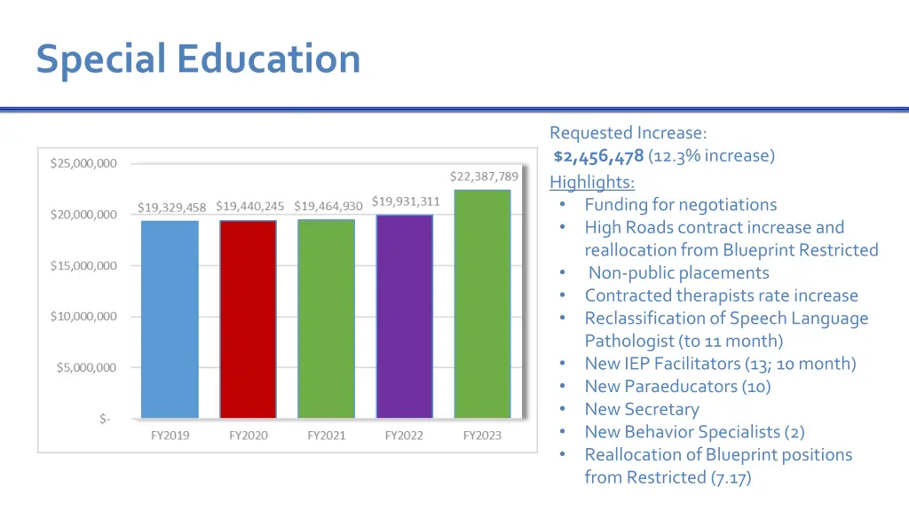 special education