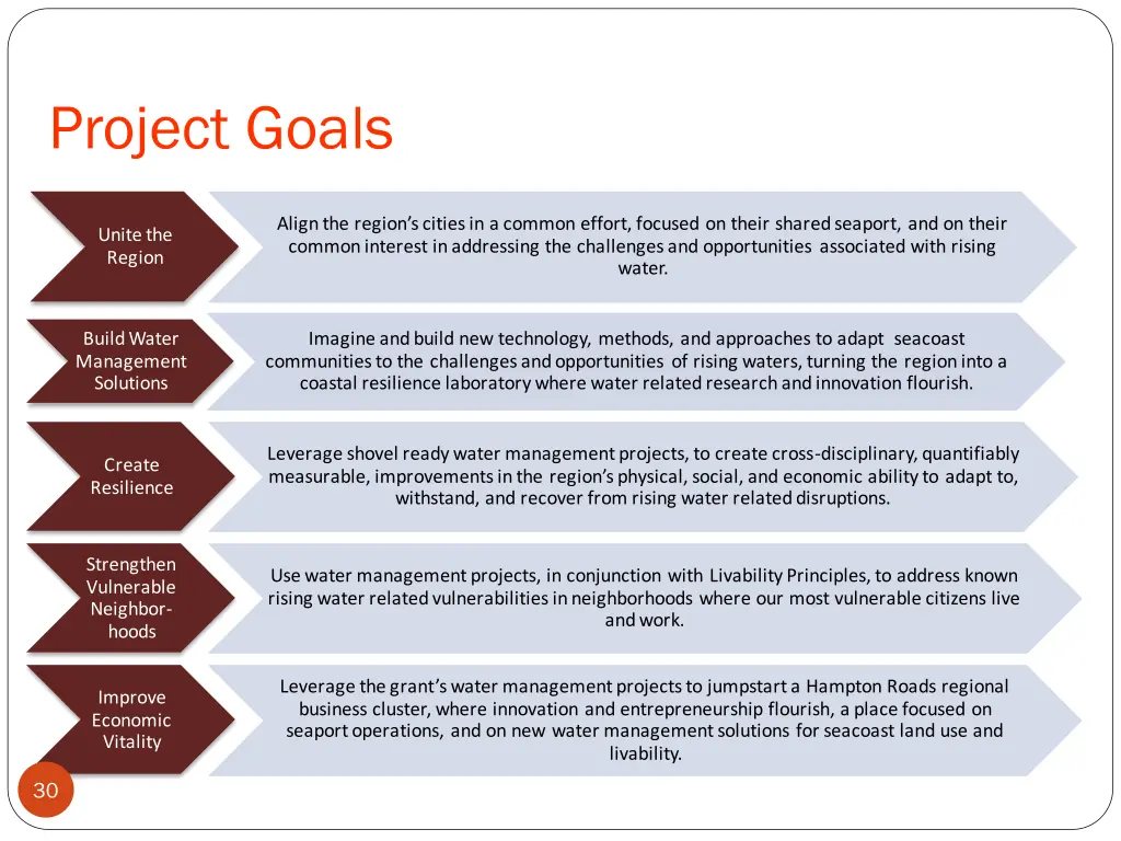 project goals