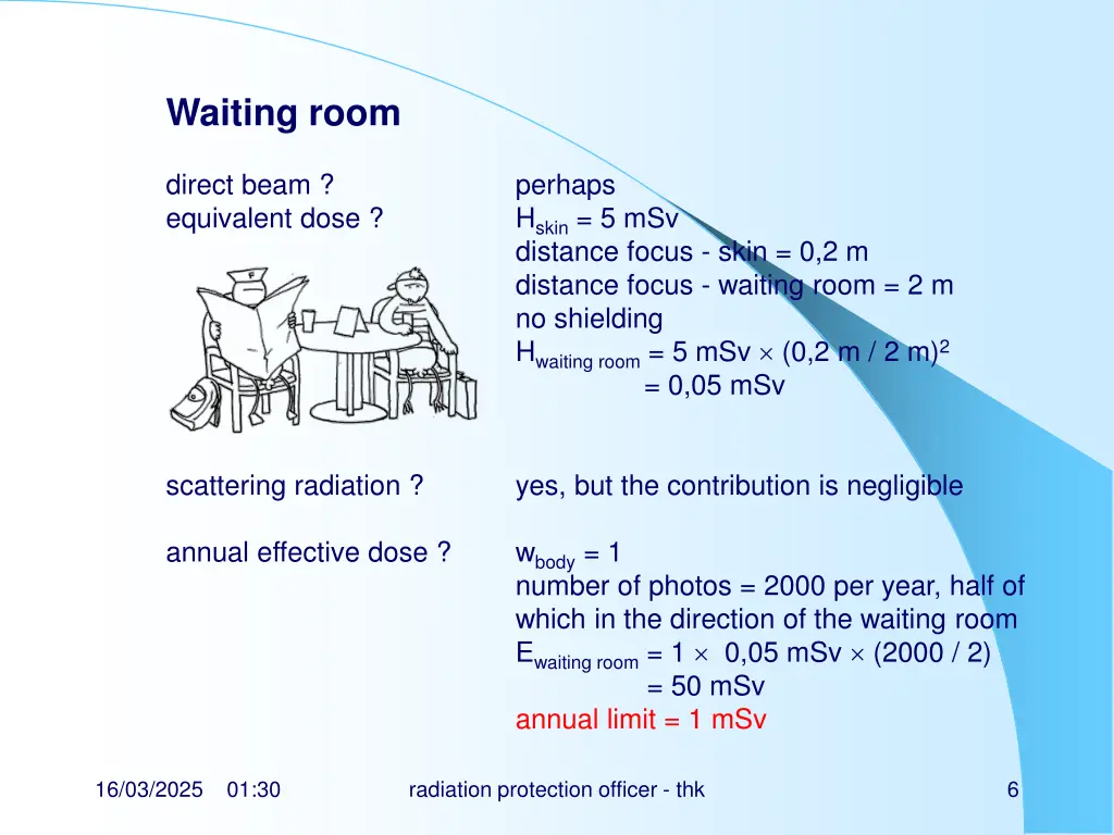 waiting room