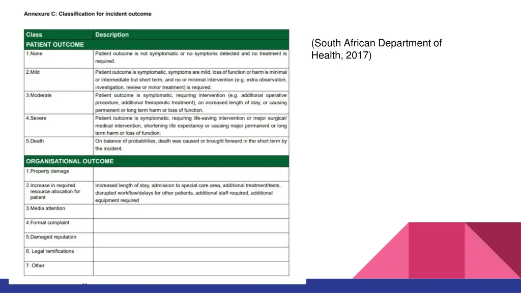 south african department of health 2017 3