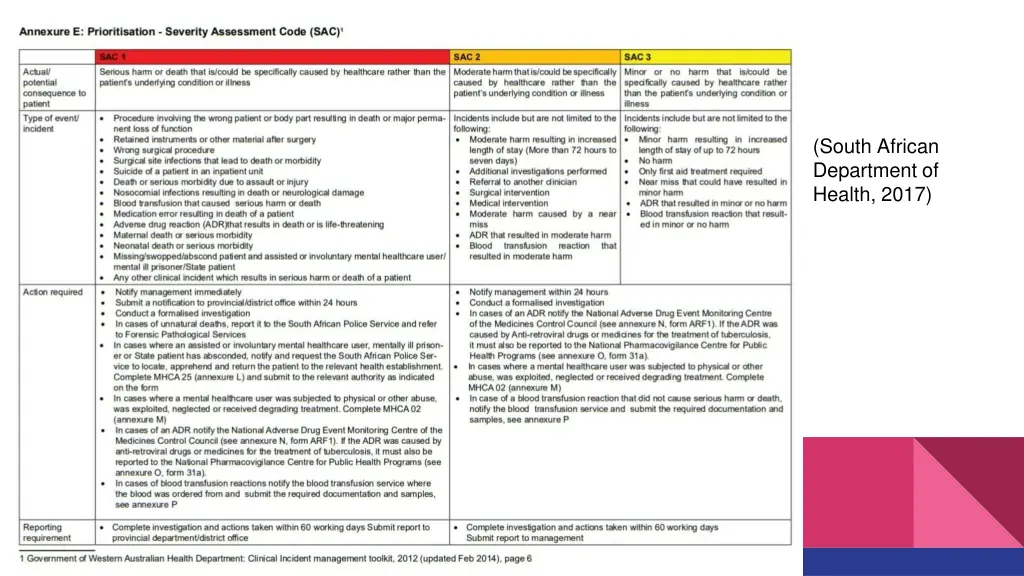 south african department of health 2017