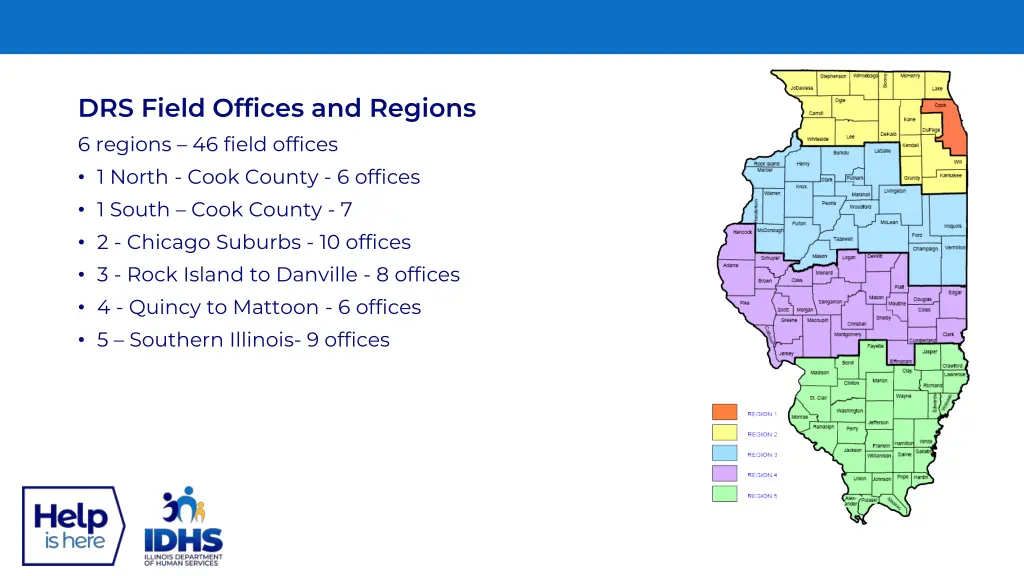 drs field offices and regions 6 regions 46 field