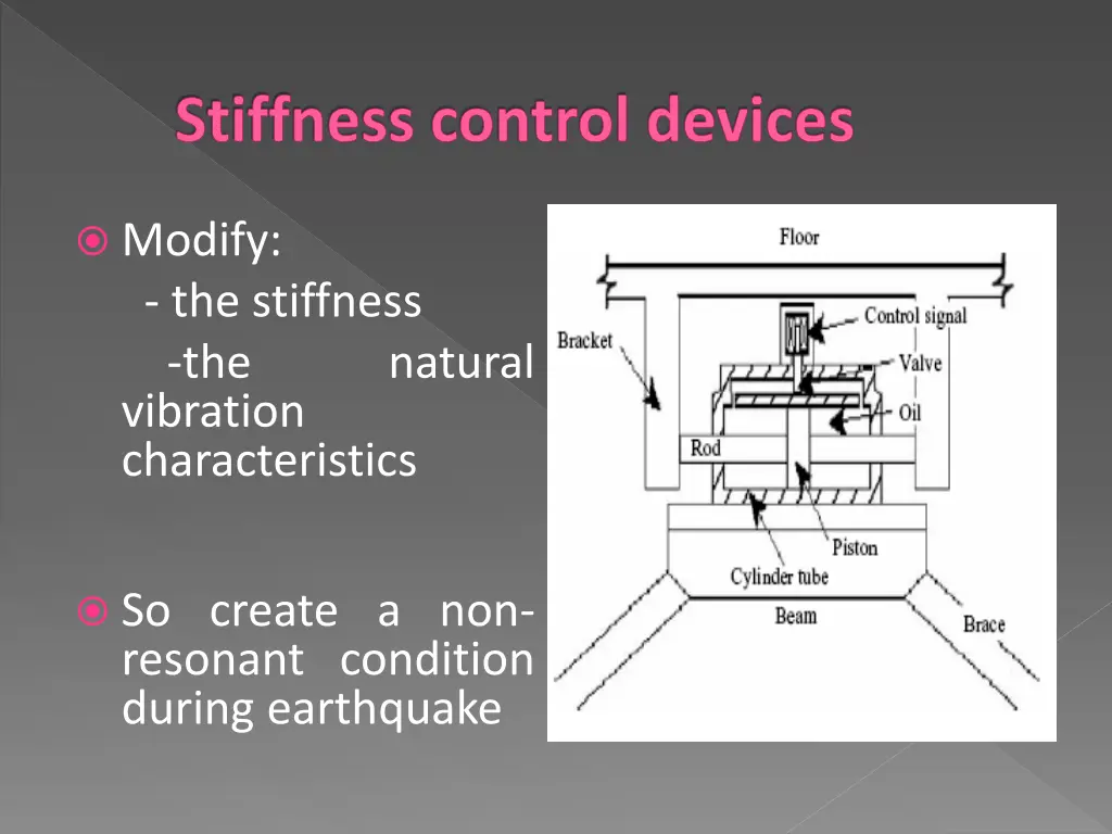 stiffness control devices