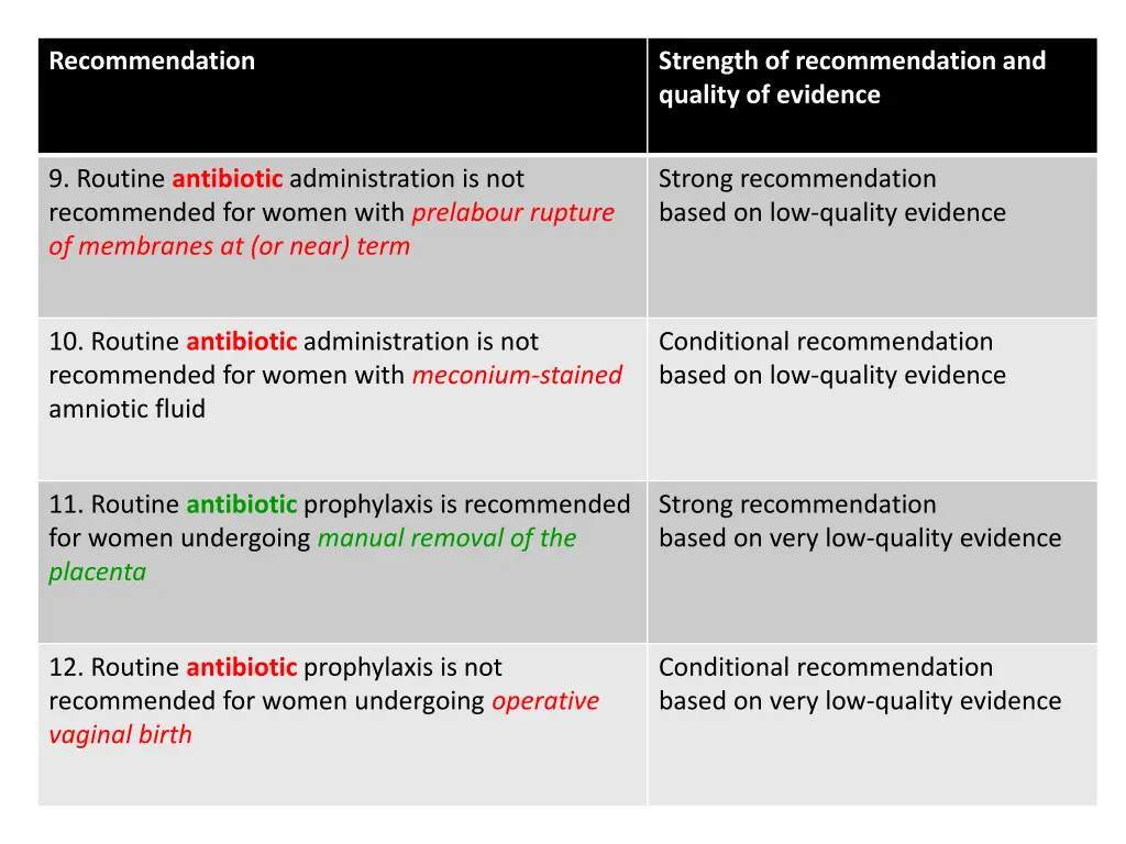 recommendation 2