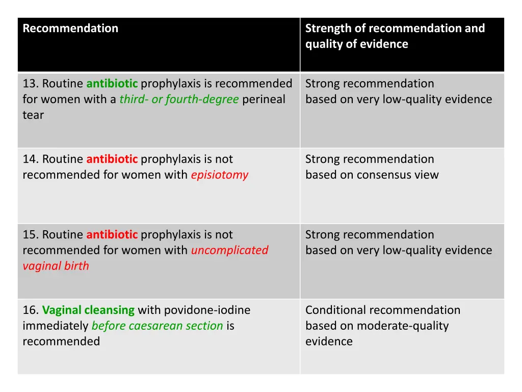 recommendation 3