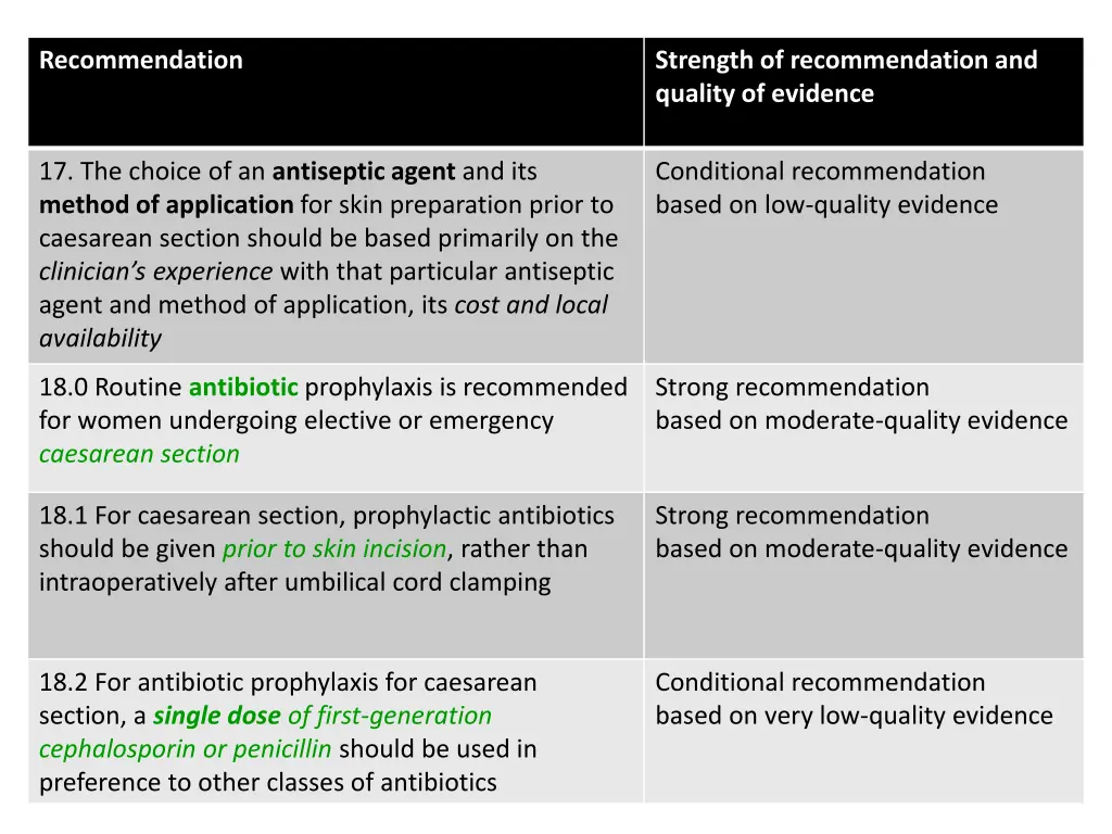 recommendation 4
