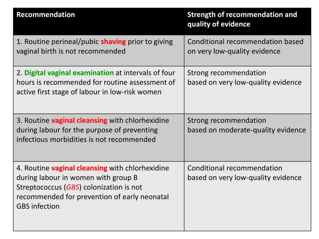 recommendation