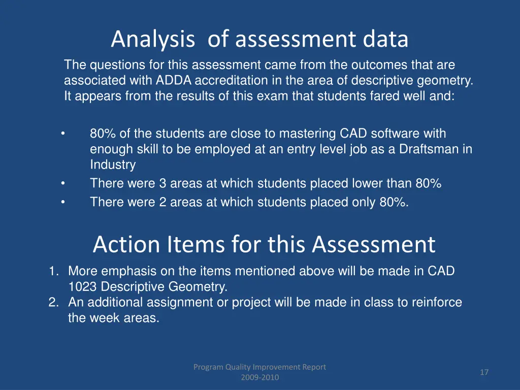 analysis of assessment data the questions 2
