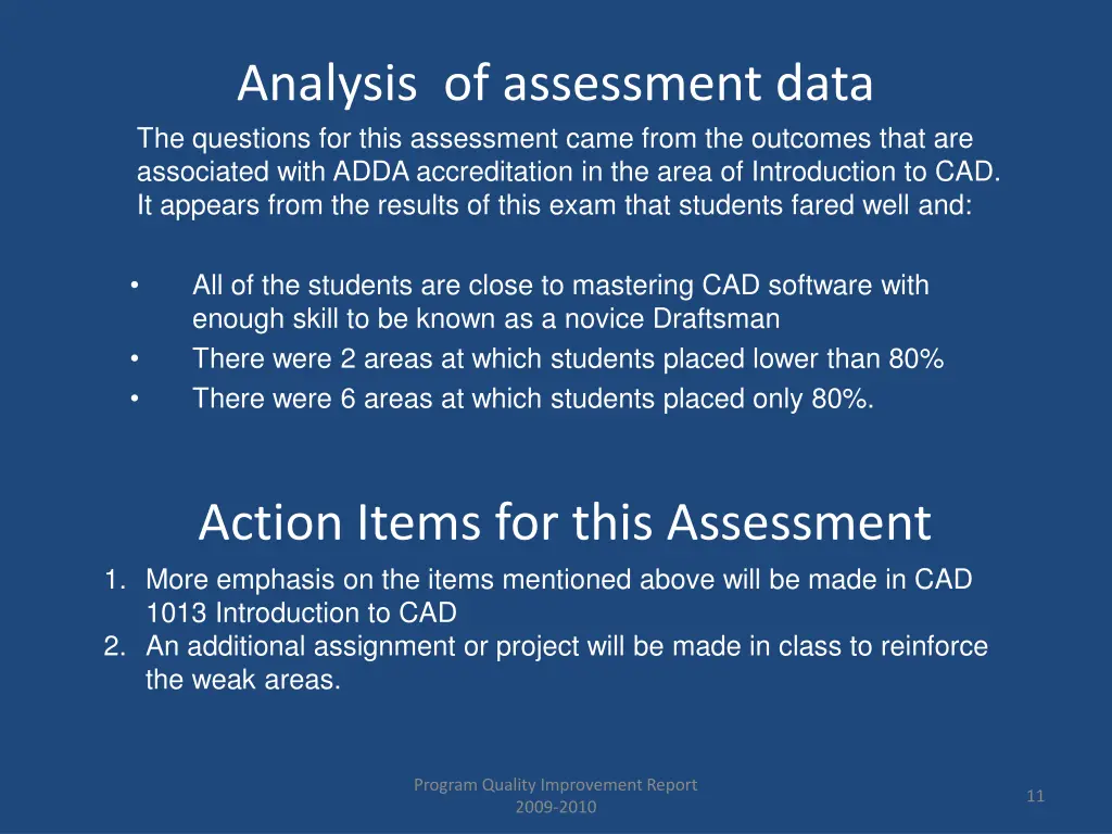 analysis of assessment data the questions