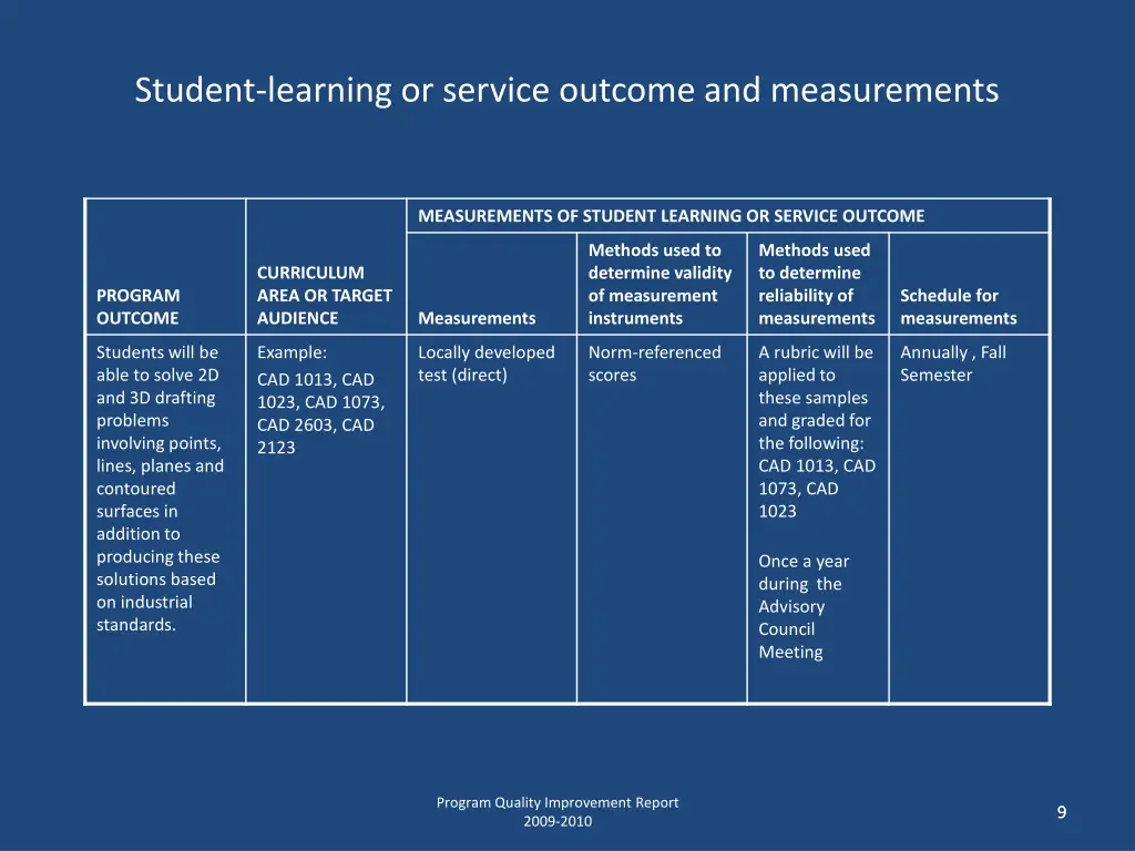 student learning or service outcome