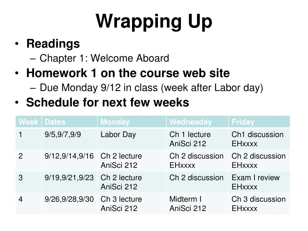 wrapping up