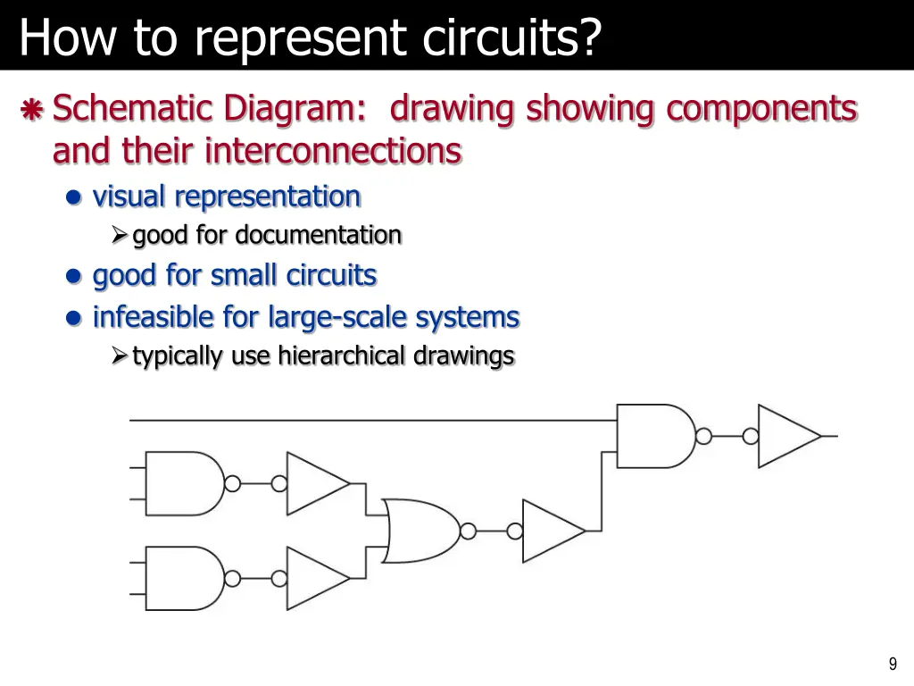 how to represent circuits