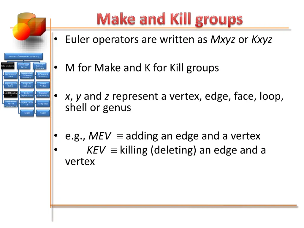 euler operators are written as mxyz or kxyz