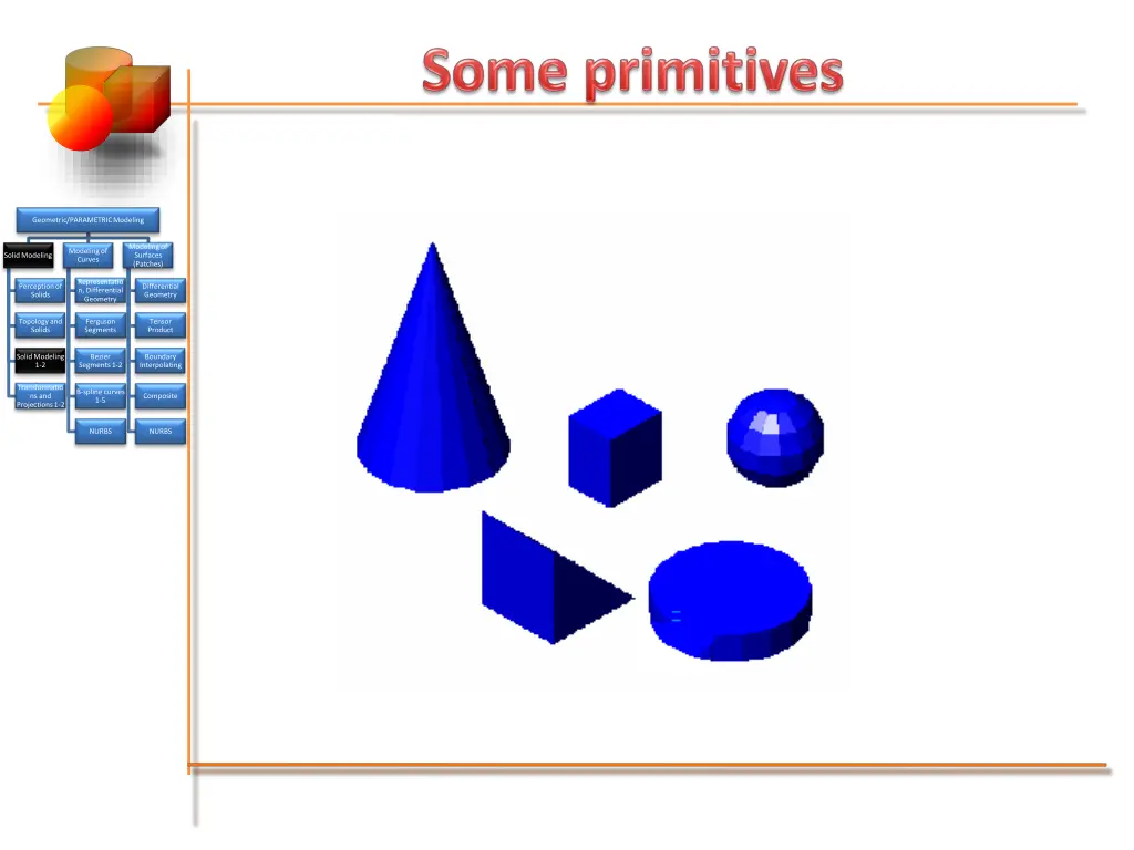 geometric parametric modeling