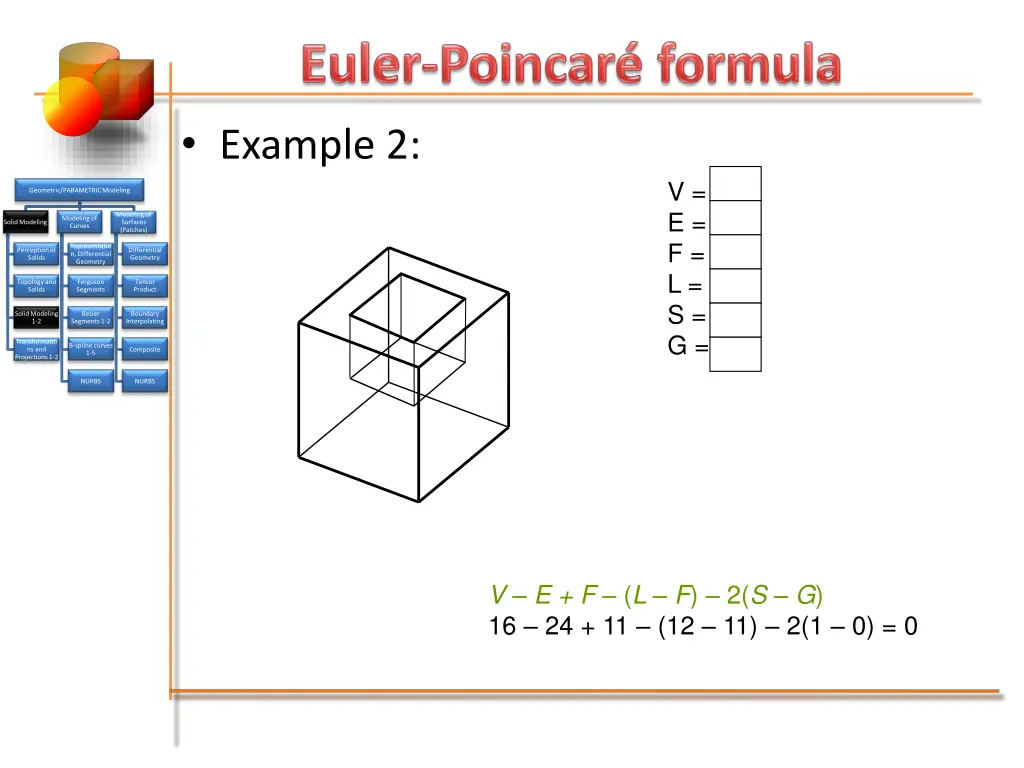 example 2