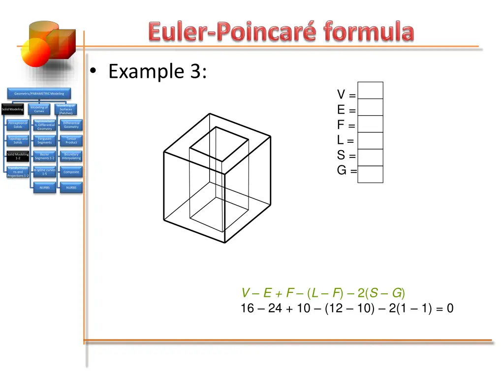 example 3