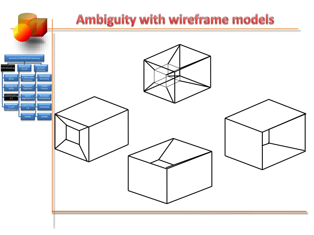 geometric parametric modeling 2