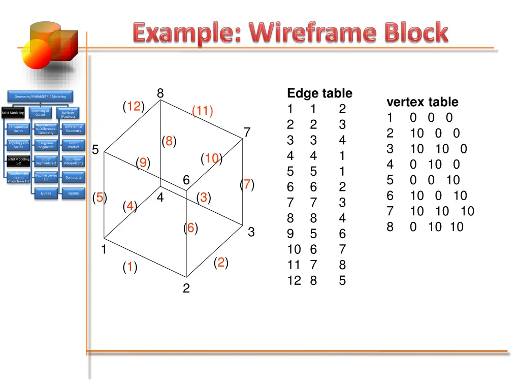 slide13