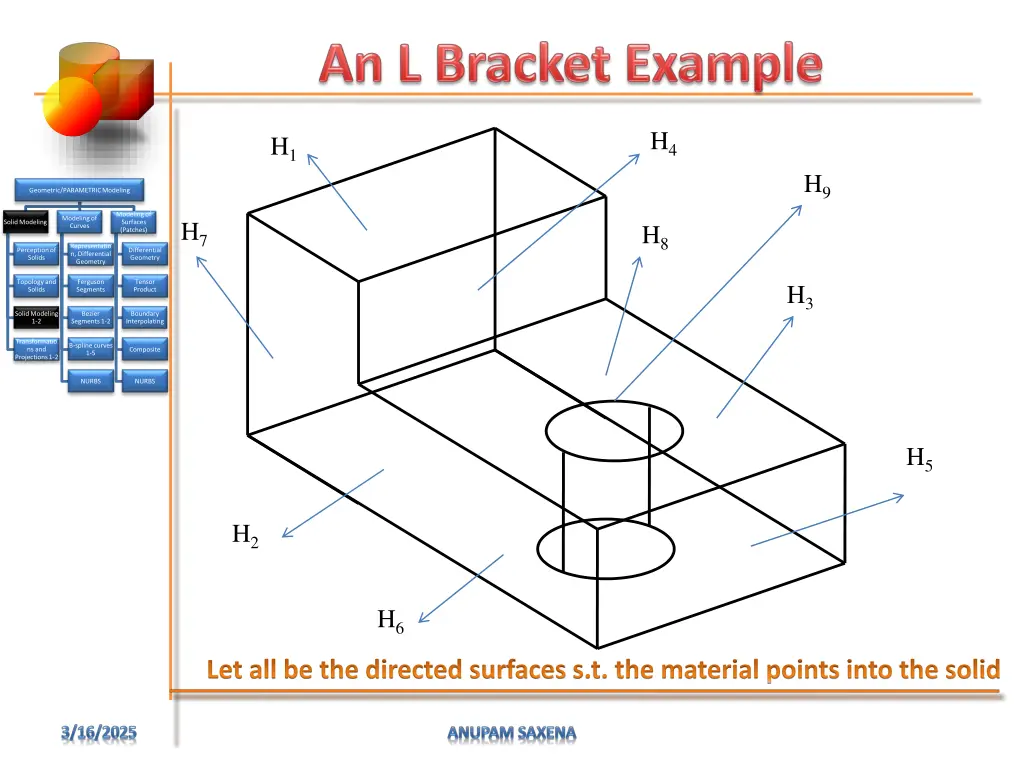 slide7