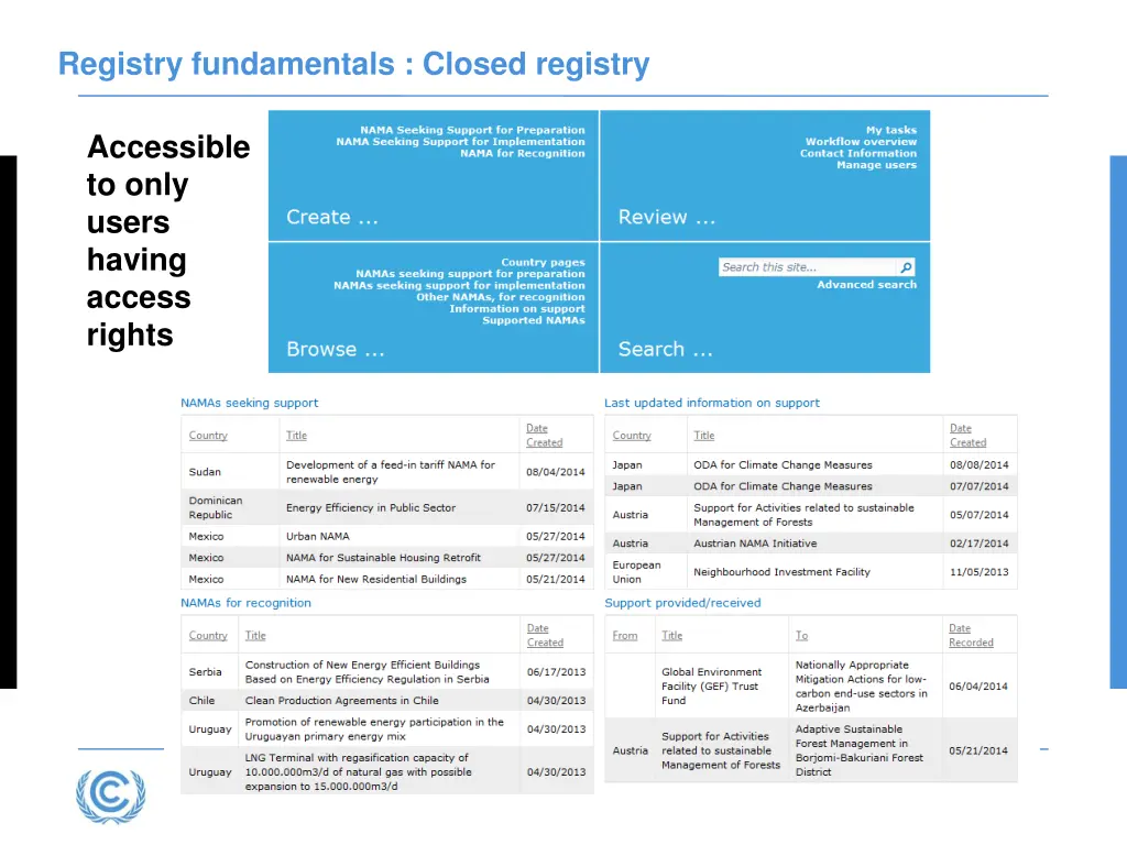 registry fundamentals closed registry
