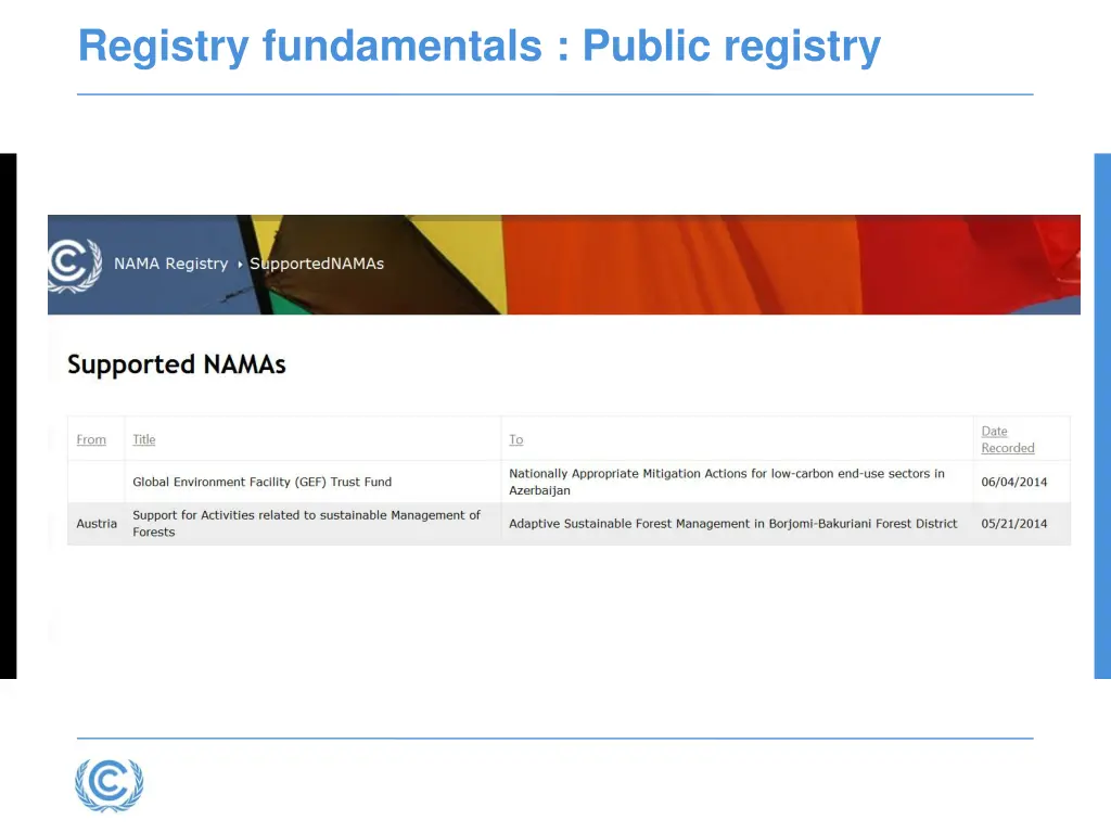 registry fundamentals public registry 1