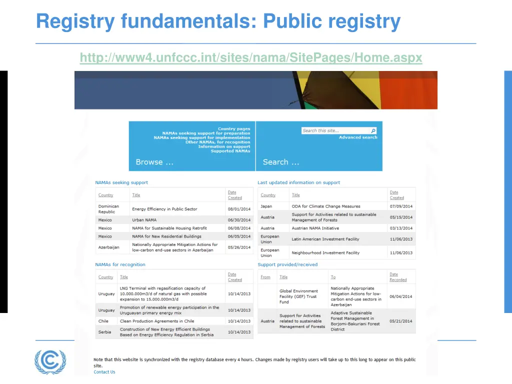 registry fundamentals public registry