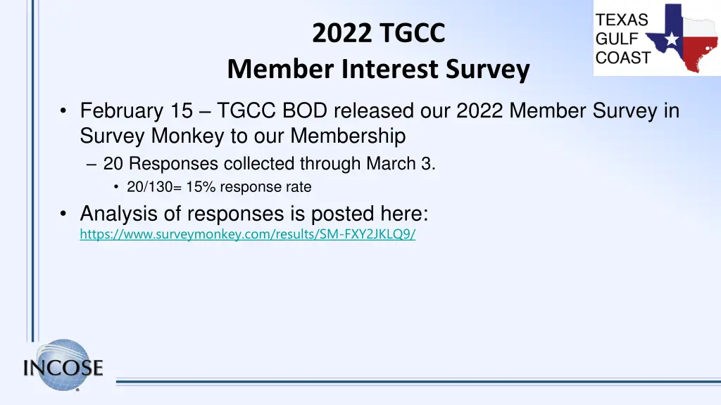 2022 tgcc