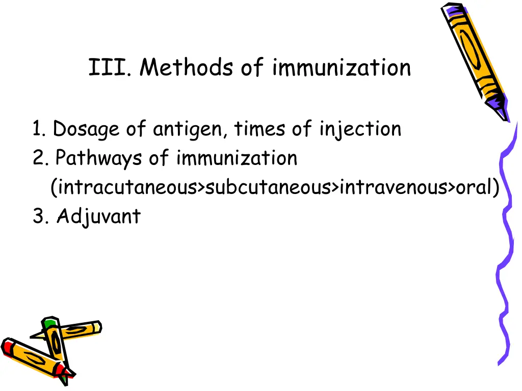 iii methods of immunization
