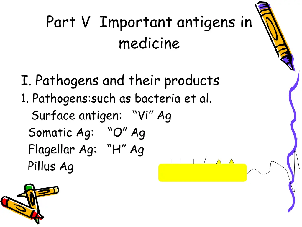 part v important antigens in medicine