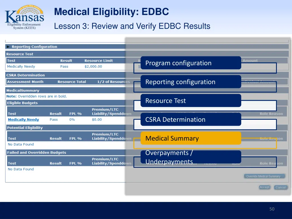 medical eligibility edbc 40