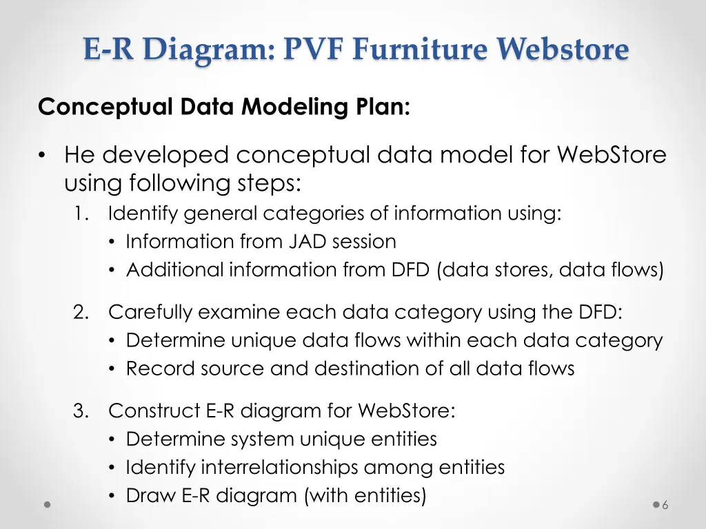 e r diagram pvf furniture webstore 1