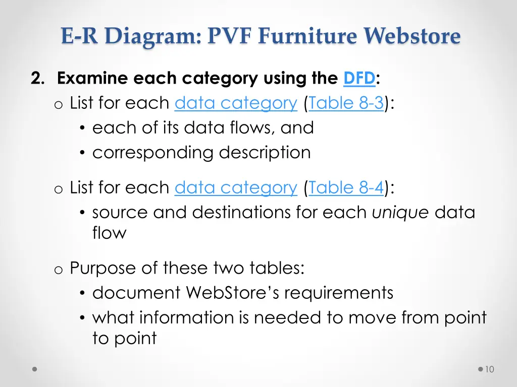 e r diagram pvf furniture webstore 5
