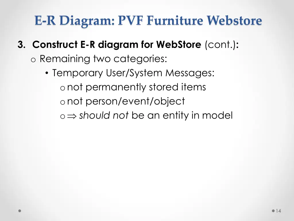 e r diagram pvf furniture webstore 7
