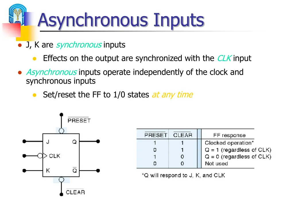 asynchronous inputs